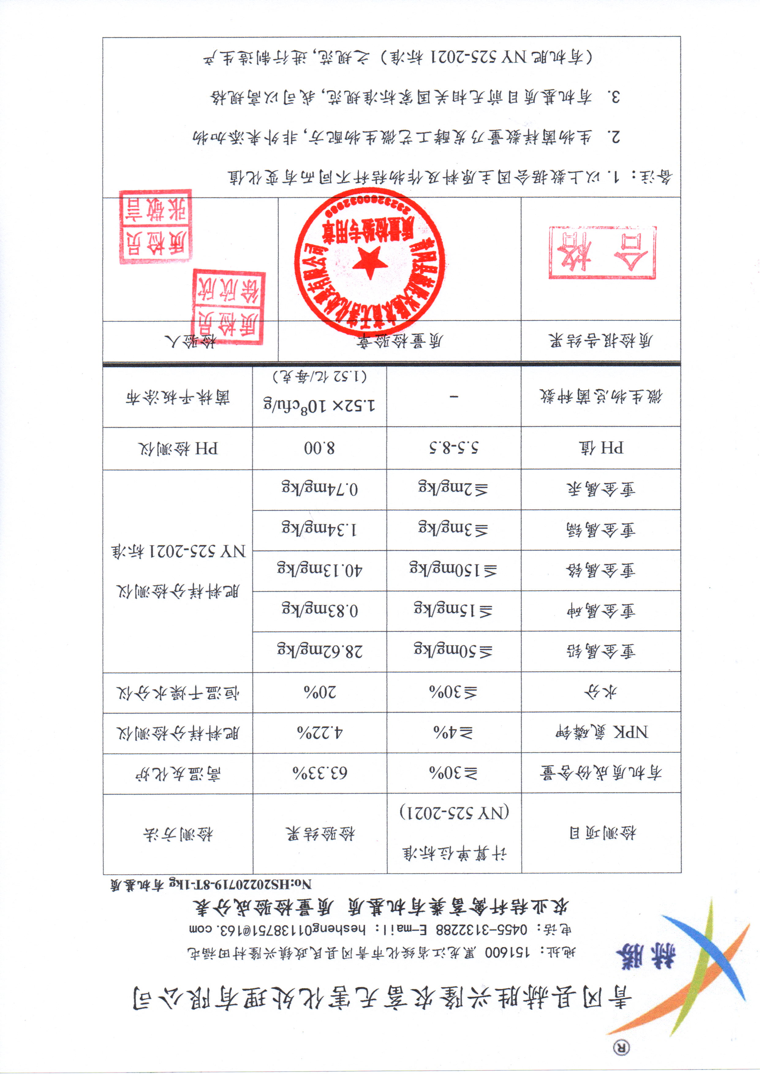 HS-有機基質質量檢驗成分表-HS-20220719(對外參考版本 蓋章)-V2版.jpg