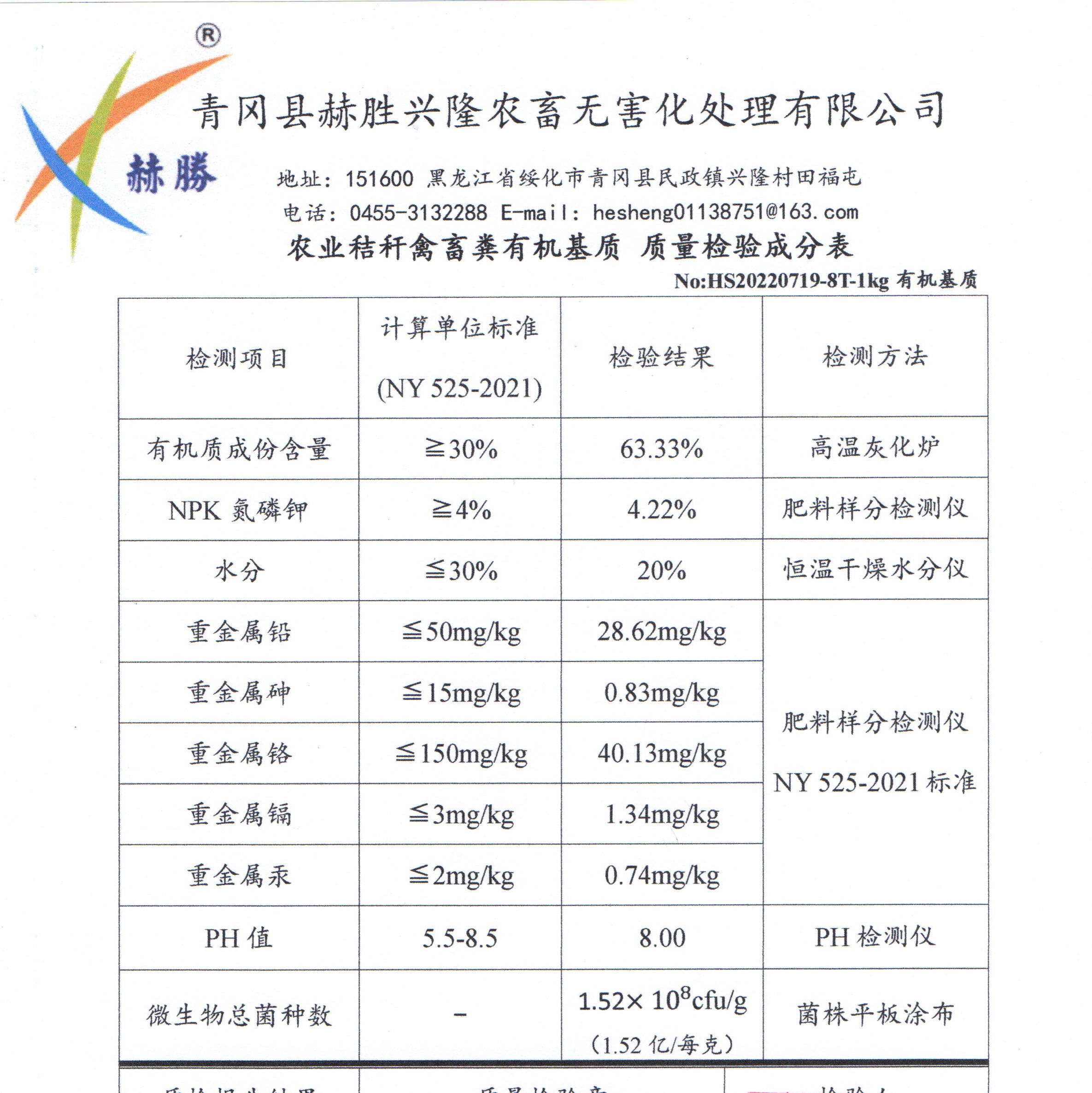 苗盛源有機(jī)基質(zhì)-檢驗質(zhì)量成分表（1Kg包裝）